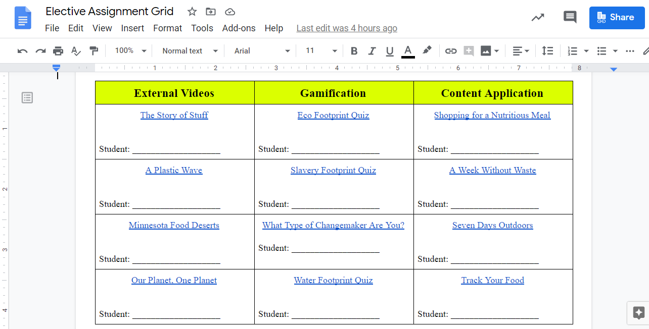 a 3x4 grid in the Google docs interface. The first column heading is External Videos. In the four cells below it: The Story of Stuff, A Plastic Wave, Minnesota Food Deserts, and Our Planet, One Planet. The second column heading is Gamification. In the four cells below it: Eco Footprint Quiz, Slavery Footprint Quiz, What Type of Changemaker Are You?, Water Footprint Quiz. The third column heading is Content Application. In the four cells below it: Shopping for a Nutritious Meal, A Week Withouth Waste, Seven Days Outdoors, Track You Food. Each cell has a space for students to fill in their names.