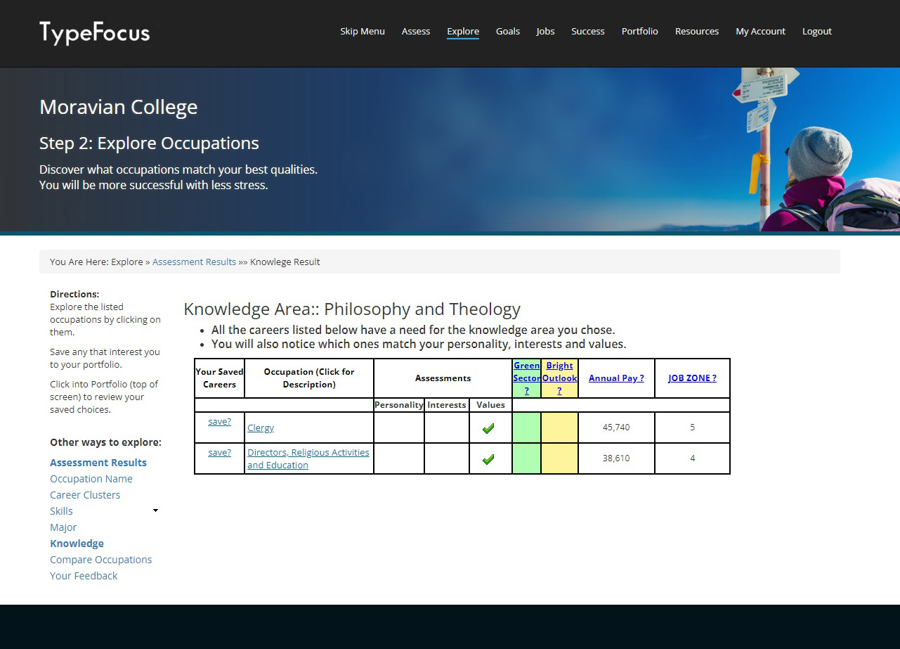 Knowledge area webpage of TypeFocus showing that occupation options include only clergy and religious education